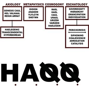 H.A.Q.Q. H.A.Q.Q.