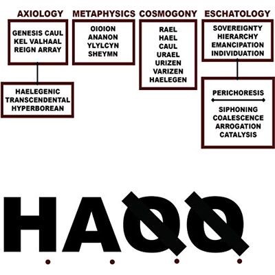 H.A.Q.Q. H.A.Q.Q.