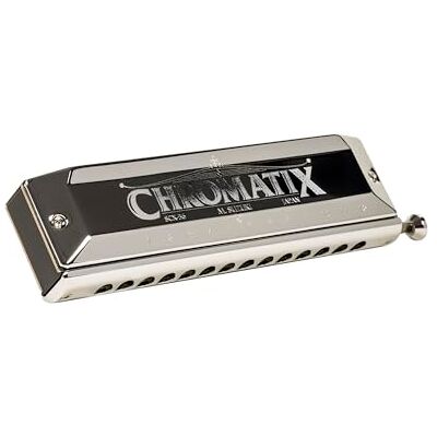 Suzuki Chromatix SCX-56 Suzuki Chromatix SCX-56