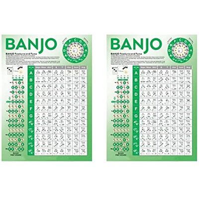 Qutsvosh 2PCS Banjo Chord Charts Banjo Practice Chord Charts Banjo Learning Aid for Beginners Cheat Sheet, Qutsvosh 2PCS Banjo Chord Charts Banjo Practice Chord Charts Banjo Learning Aid for Beginners Cheat Sheet,