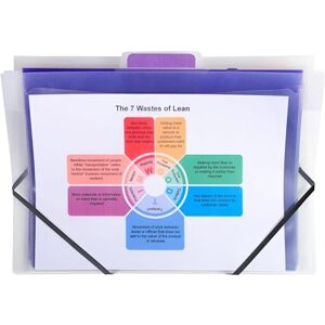 Exacompta Ref 55898E Crystal Multipart Expanding Wall Sorter 360 x 260mm in Size, Ideal for A4 Sized Documents, 6 Tabbed Sections, Holds up to 100 Sheets Exacompta Ref 55898E Crystal Multipart Expanding Wall Sorter 360 x 260mm in Size, Ideal for A4 Sized Documents, 6 Tabbed Sections, Holds up to 100 Sheets