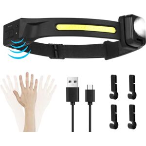 Romon LED Front Lamp, USB Headlamp Rechargeable LED Lamp Wide 230°, 5 Lighting Modes Front Light, IPX4 Waterproof Head Lamps for Camping/Running/Fishing/Trekking Romon LED Front Lamp, USB Headlamp Rechargeable LED Lamp Wide 230°, 5 Lighting Modes Front Light, IPX4 Waterproof Head Lamps for Camping/Running/Fishing/Trekking