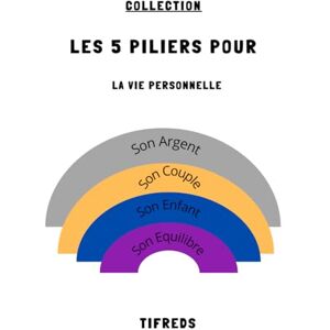 Sermande, TiFredS Les 5 Piliers pour La Vie Personnelle: 4 Guides en 1: Son Argent, Son Couple, Son Enfant et Son Equilibre Sermande, TiFredS Les 5 Piliers pour La Vie Personnelle: 4 Guides en 1: Son Argent, Son Couple, Son Enfant et Son Equilibre