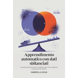 Duva, Gabriella Apprendimento automatico con dati sbilanciati: Tecniche pratiche per gestire lo squilibrio delle classi e migliorare le prestazioni del modello Duva, Gabriella Apprendimento automatico con dati sbilanciati: Tecniche pratiche per gestire lo squilibrio delle classi e migliorare le prestazioni del modello
