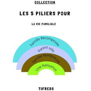 Sermande, TiFredS Les 5 Piliers pour La Vie Familiale: 5 Guides en 1: Famille Nombreuse, Famille Recomposée, Parent Solo et Une Naissance Sermande, TiFredS Les 5 Piliers pour La Vie Familiale: 5 Guides en 1: Famille Nombreuse, Famille Recomposée, Parent Solo et Une Naissance