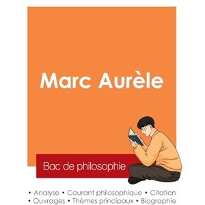 Marc Aurèle Réussir son Bac de philosophie 2025 : Analyse du philosophe Marc Aurèle Réussir son Bac de philosophie 2025 : Analyse du philosophe