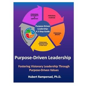Rampersad, Dr. Hubert Purpose-Driven Leadership: Fostering Visionary Leadership Through Purpose-Driven Values Rampersad, Dr. Hubert Purpose-Driven Leadership: Fostering Visionary Leadership Through Purpose-Driven Values