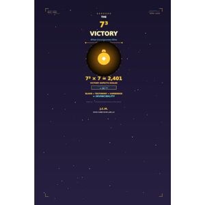 Medina, Julio C. THE 7³ VICTORY: When Consciousness Wins Medina, Julio C. THE 7³ VICTORY: When Consciousness Wins