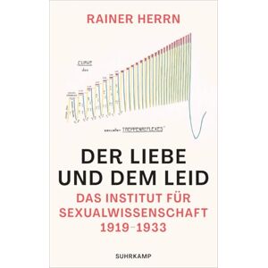 Herrn, Rainer Der Liebe und dem Leid: Das Institut für Sexualwissenschaft 1919-1933 Herrn, Rainer Der Liebe und dem Leid: Das Institut für Sexualwissenschaft 1919-1933