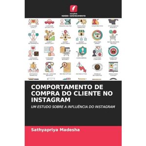 Madesha, Sathyapriya Comportamento de Compra Do Cliente No Instagram: UM ESTUDO SOBRE A INFLUÊNCIA DO INSTAGRAM Madesha, Sathyapriya Comportamento de Compra Do Cliente No Instagram: UM ESTUDO SOBRE A INFLUÊNCIA DO INSTAGRAM