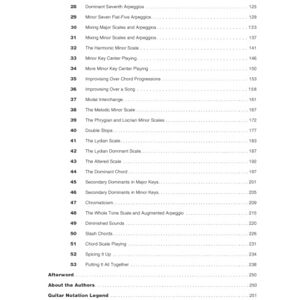 Daniel Gilbert All-In-One Guitar Soloing Course The Contemporary Guide To Improvisation (Includes Online Access Code) Daniel Gilbert All-In-One Guitar Soloing Course The Contemporary Guide To Improvisation (Includes Online Access Code)