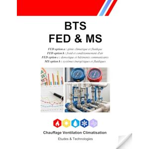 RIQUELME, Alan Mathieu BTS FED & MS: BTS fluides, énergies, domotique & BTS maintenance des systèmes RIQUELME, Alan Mathieu BTS FED & MS: BTS fluides, énergies, domotique & BTS maintenance des systèmes