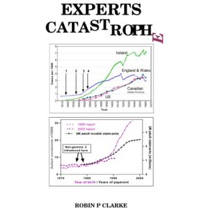 Clarke, Robin P Experts Catastrophe: Chronic fatigue, tiredness, autism, anxiety, depression, sleep and memory problems, indecision, phobias, bipolar, schizophrenia, fibromyalgia, MS, ME, CFS.... Clarke, Robin P Experts Catastrophe: Chronic fatigue, tiredness, autism, anxiety, depression, sleep and memory problems, indecision, phobias, bipolar, schizophrenia, fibromyalgia, MS, ME, CFS....