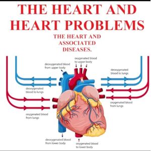 HARRELL, M.S., MICHAEL THE HEART AND HEART PROBLEMS: THE HEART AND ASSOCIATED DISEASES (Wildlife of North America and other educational books.) HARRELL, M.S., MICHAEL THE HEART AND HEART PROBLEMS: THE HEART AND ASSOCIATED DISEASES (Wildlife of North America and other educational books.)