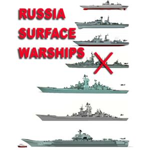 Luis Ayala Russia Surface Warships: 2019 2020 Luis Ayala Russia Surface Warships: 2019 2020