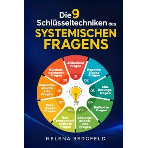 Bergfeld, Helena C. Die 9 Schlüsseltechniken des systemischen Fragens: Meistern Sie mit gezielten Übungen die wirksamsten Fragetechniken, kommunizieren Sie klar & wirksam – und führen auch schwierige Gespräche souverän Bergfeld, Helena C. Die 9 Schlüsseltechniken des systemischen Fragens: Meistern Sie mit gezielten Übungen die wirksamsten Fragetechniken, kommunizieren Sie klar & wirksam – und führen auch schwierige Gespräche souverän