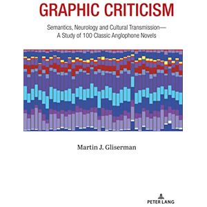 Peter Lang Inc., International Academic Publishers Graphic Criticism: Semantics, Neurology and Cultural Transmission—A Study of 100 Classic Anglophone Novels Peter Lang Inc., International Academic Publishers Graphic Criticism: Semantics, Neurology and Cultural Transmission—A Study of 100 Classic Anglophone Novels