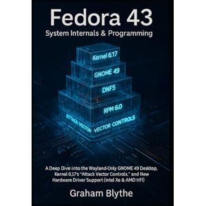 Blythe, Graham Fedora 43: System Internals & Programming: A Deep Dive into the Wayland-Only GNOME 49 Desktop, Kernel 6.17's "Attack Vector Controls," and New Hardware Driver Support (Intel Xe & AMD HFI) Blythe, Graham Fedora 43: System Internals & Programming: A Deep Dive into the Wayland-Only GNOME 49 Desktop, Kernel 6.17's "Attack Vector Controls," and New Hardware Driver Support (Intel Xe & AMD HFI)