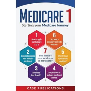 Publications, Case Medicare 1: Starting your Medicare Journey Publications, Case Medicare 1: Starting your Medicare Journey