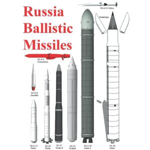 Zanfirov, Alexandre Russia Ballistic Missiles Zanfirov, Alexandre Russia Ballistic Missiles