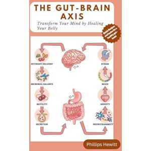 Philips The Gut-Brain Axis: Transform Your Mind by Healing Your Belly Philips The Gut-Brain Axis: Transform Your Mind by Healing Your Belly