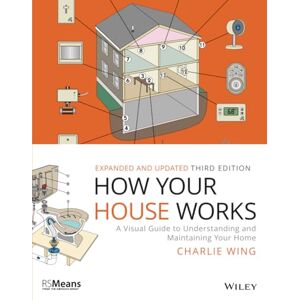 Wing, Charlie How Your House Works: A Visual Guide to Understanding and Maintaining Your Home (RSMeans) Wing, Charlie How Your House Works: A Visual Guide to Understanding and Maintaining Your Home (RSMeans)