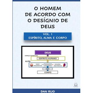 Rijo, Dan O HOMEM, DE ACORDO COM O DESÍGNIO DE DEUS: Vol.1 Espírito, Alma e Corpo Rijo, Dan O HOMEM, DE ACORDO COM O DESÍGNIO DE DEUS: Vol.1 Espírito, Alma e Corpo
