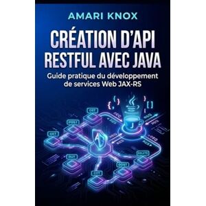 Knox, Amari Création d'API RESTful avec Java: Guide pratique du développement de services Web JAX-RS Knox, Amari Création d'API RESTful avec Java: Guide pratique du développement de services Web JAX-RS