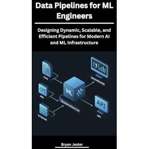 Jester, Bryan Data Pipelines for ML Engineers: Designing Dynamic, Scalable, and Efficient Pipelines for Modern AI and ML Infrastructure Jester, Bryan Data Pipelines for ML Engineers: Designing Dynamic, Scalable, and Efficient Pipelines for Modern AI and ML Infrastructure