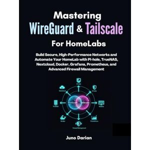 Darian, Juno Mastering WireGuard & Tailscale for Homelabs: Build Secure, High-Performance Networks and Automate Your HomeLab with Pi-hole, TrueNAS, Nextcloud, Docker, Grafana, Prometheus, and Firewall Management Darian, Juno Mastering WireGuard & Tailscale for Homelabs: Build Secure, High-Performance Networks and Automate Your HomeLab with Pi-hole, TrueNAS, Nextcloud, Docker, Grafana, Prometheus, and Firewall Management