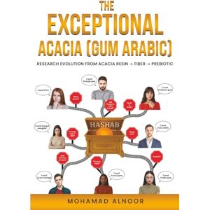 Alnoor, Mohamad The Exceptional Acacia Gum Arabic: Research Evolution From Acacia Resin to Acacia Fiber to Acacia Prebiotic Alnoor, Mohamad The Exceptional Acacia Gum Arabic: Research Evolution From Acacia Resin to Acacia Fiber to Acacia Prebiotic