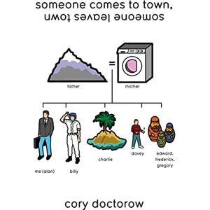 Doctorow, Cory SOMEONE COMES TO TOWN, SOMEONE LEAVES TOWN Doctorow, Cory SOMEONE COMES TO TOWN, SOMEONE LEAVES TOWN