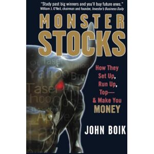 Boik Monster Stocks (PB): How They Set Up, Run Up, Top and Make You Money Boik Monster Stocks (PB): How They Set Up, Run Up, Top and Make You Money