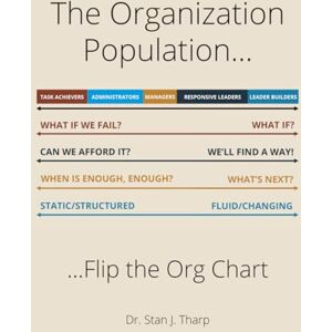 Tharp, Dr. Stan J. The Organization Population: Flip your org chart Tharp, Dr. Stan J. The Organization Population: Flip your org chart