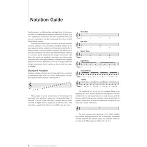 Sean McGowan : The Acoustic Jazz Guitarist (Book/Online Media): Acoustic Guitar Private Lessons Series (Acoustic Guitarist Private Lessons) Sean McGowan : The Acoustic Jazz Guitarist (Book/Online Media): Acoustic Guitar Private Lessons Series (Acoustic Guitarist Private Lessons)