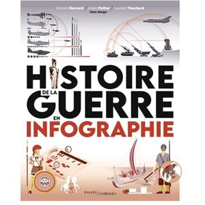 Vincent Histoire de la guerre en infographie Vincent Histoire de la guerre en infographie