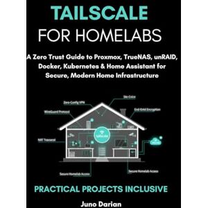 Darian, Juno Tailscale For Homelabs: A Zero Trust Guide to Proxmox, TrueNAS, unRAID, Docker, Kubernetes & Home Assistant for Secure, Modern Home Infrastructure Darian, Juno Tailscale For Homelabs: A Zero Trust Guide to Proxmox, TrueNAS, unRAID, Docker, Kubernetes & Home Assistant for Secure, Modern Home Infrastructure
