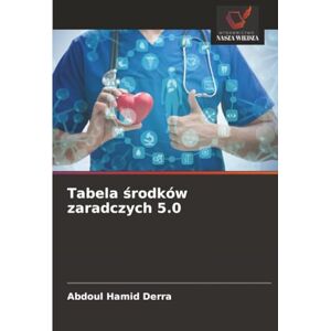 Derra, Abdoul Hamid Tabela środków zaradczych 5.0 Derra, Abdoul Hamid Tabela środków zaradczych 5.0