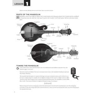 Fred Sokolow First 15 Lessons Mandolin A Beginner's Guide, Featuring Step-By-Step Lessons with Audio, Video, and Popular Songs! Fred Sokolow First 15 Lessons Mandolin A Beginner's Guide, Featuring Step-By-Step Lessons with Audio, Video, and Popular Songs!