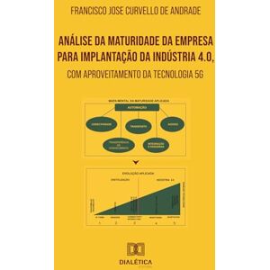 de Andrade, Francisco Jose Curvello Análise da Maturidade da Empresa para Implantação da Indústria 4.0, com Aproveitamento da Tecnologia 5G de Andrade, Francisco Jose Curvello Análise da Maturidade da Empresa para Implantação da Indústria 4.0, com Aproveitamento da Tecnologia 5G