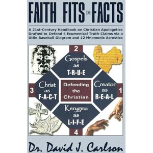 CARLSON, DR. DAVID JAMES FAITH FITS THE FACTS: A 21ST CENTURY HANDBOOK ON CHRISTIAN APOLOGETICS CARLSON, DR. DAVID JAMES FAITH FITS THE FACTS: A 21ST CENTURY HANDBOOK ON CHRISTIAN APOLOGETICS