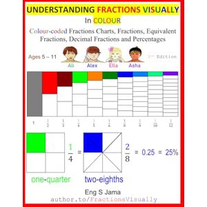 Jama, Eng S UNDERSTANDING FRACTIONS VISUALLY in Colour: Colour-coded Fractions Charts, Fractions, Equivalent Fractions, Decimal Fractions and Percentages Jama, Eng S UNDERSTANDING FRACTIONS VISUALLY in Colour: Colour-coded Fractions Charts, Fractions, Equivalent Fractions, Decimal Fractions and Percentages