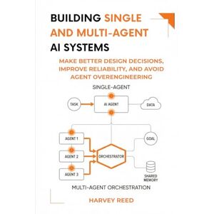 Reed, Harvey Building Single and Multi-Agent AI Systems: Make Better Design Decisions, Improve Reliability, and Avoid Agent Overengineering Reed, Harvey Building Single and Multi-Agent AI Systems: Make Better Design Decisions, Improve Reliability, and Avoid Agent Overengineering