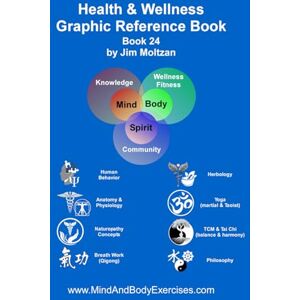 Moltzan, Jim Book 24 Health & Wellness Graphic Reference Book (Health and Wellness Study Guides Using Eastern Practices From Martial Arts, Yoga and Qigong) Moltzan, Jim Book 24 Health & Wellness Graphic Reference Book (Health and Wellness Study Guides Using Eastern Practices From Martial Arts, Yoga and Qigong)