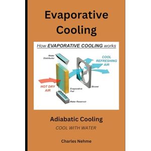 Nehme, Charles Evaporative Cooling (Adiabatic Cooling) Nehme, Charles Evaporative Cooling (Adiabatic Cooling)