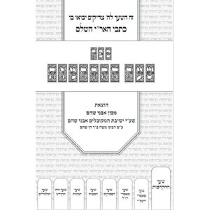 שהם הרב, ישיבת אבני שער ההקדמות: כתבי האר"י השלם שהם הרב, ישיבת אבני שער ההקדמות: כתבי האר"י השלם
