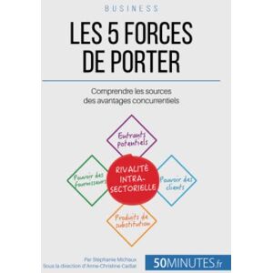 Michaux, Stéphanie Les 5 forces de Porter: Comprendre les sources des avantages concurrentiels (Gestion & Marketing) Michaux, Stéphanie Les 5 forces de Porter: Comprendre les sources des avantages concurrentiels (Gestion & Marketing)
