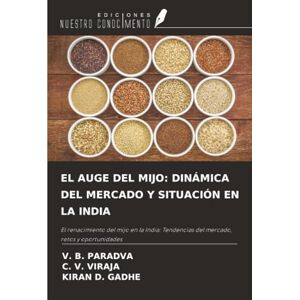 Paradva, V. B. EL AUGE DEL MIJO: DINÁMICA DEL MERCADO Y SITUACIÓN EN LA INDIA: El renacimiento del mijo en la India: Tendencias del mercado, retos y oportunidades Paradva, V. B. EL AUGE DEL MIJO: DINÁMICA DEL MERCADO Y SITUACIÓN EN LA INDIA: El renacimiento del mijo en la India: Tendencias del mercado, retos y oportunidades