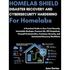Darian, Juno Homelab Shield: Disaster Recovery & Cybersecurity Hardening for Homelabs: A Practical Guide to Zero-Trust Security,Proxmox HA,Firewall Orchestration,Container Security & Automated Recovery workflows Darian, Juno Homelab Shield: Disaster Recovery & Cybersecurity Hardening for Homelabs: A Practical Guide to Zero-Trust Security,Proxmox HA,Firewall Orchestration,Container Security & Automated Recovery workflows