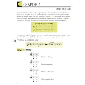 Various EAR WITHOUT FEAR A COMPREHENSIVE EAR-TRAINING PROGRAM FOR MUSICIANS (Hal Leonard Student Piano Library (Songbooks)) (Includes Online Access Code) Various EAR WITHOUT FEAR A COMPREHENSIVE EAR-TRAINING PROGRAM FOR MUSICIANS (Hal Leonard Student Piano Library (Songbooks)) (Includes Online Access Code)